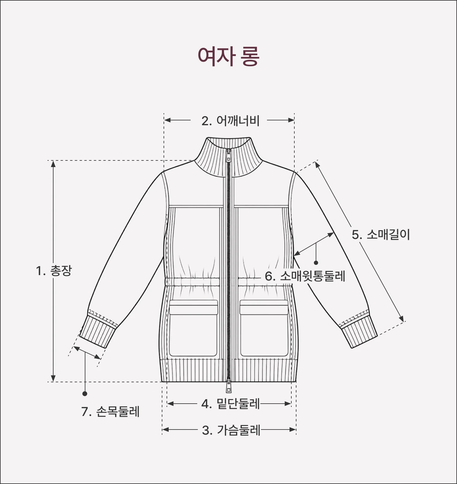 여자 롱 치수 도안: 총장, 어깨너비, 가슴둘레, 밑단둘레, 소매길이, 소매윗통둘레, 손목둘레